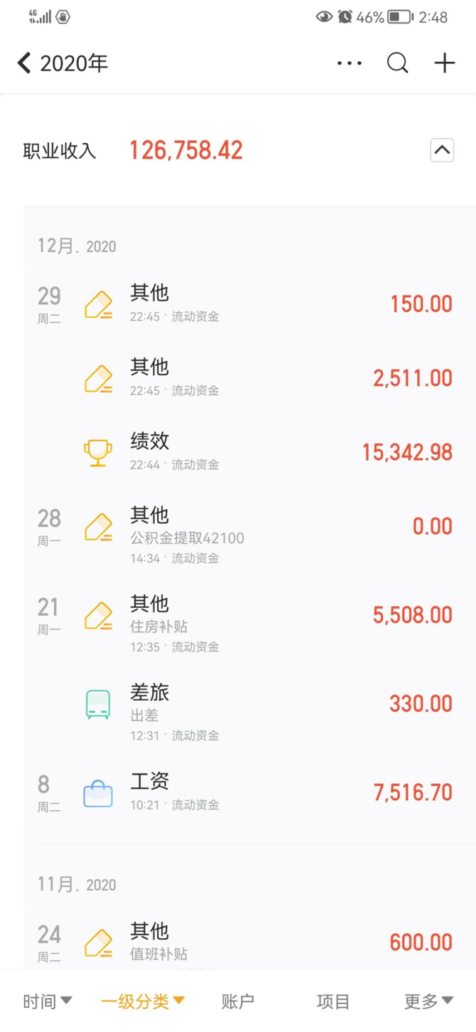 2013公务员工资改革,2014年公务员工资改革