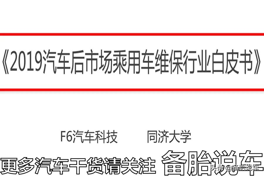 大学生花1万元买辆车练手能行吗?