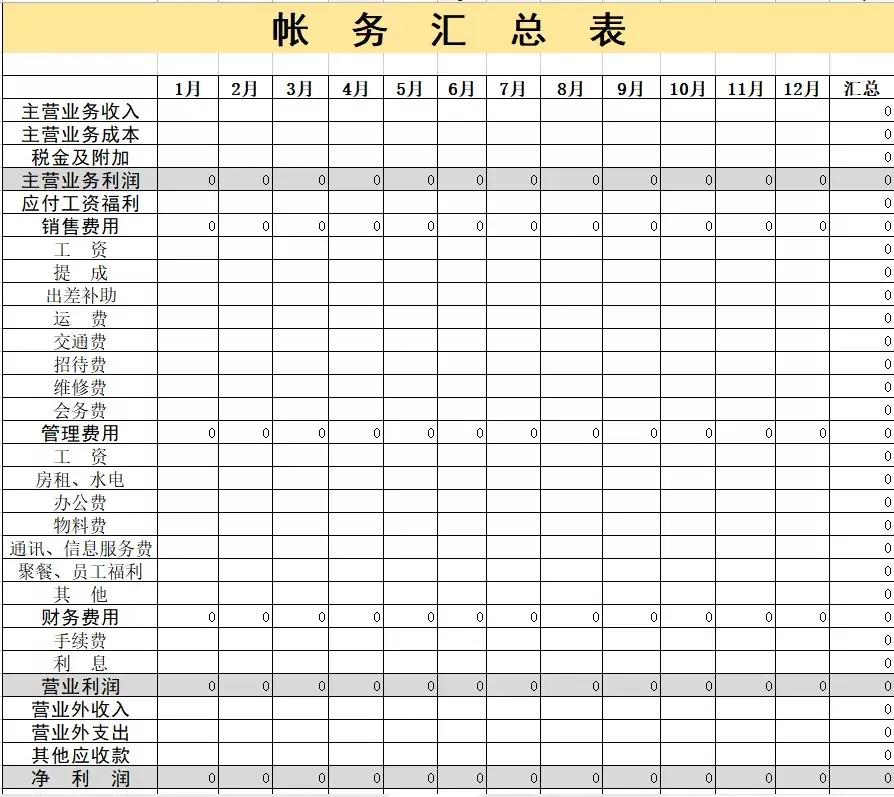 财务经理直言：内账做的好不好很考验一个会计的工作能力