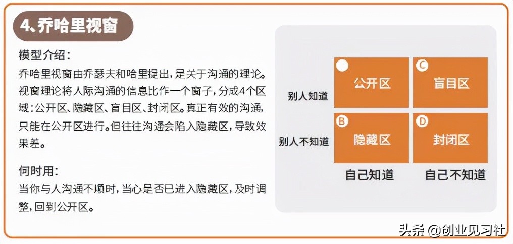 创业是件降低风险的事情，整理了40种能力提升的方法