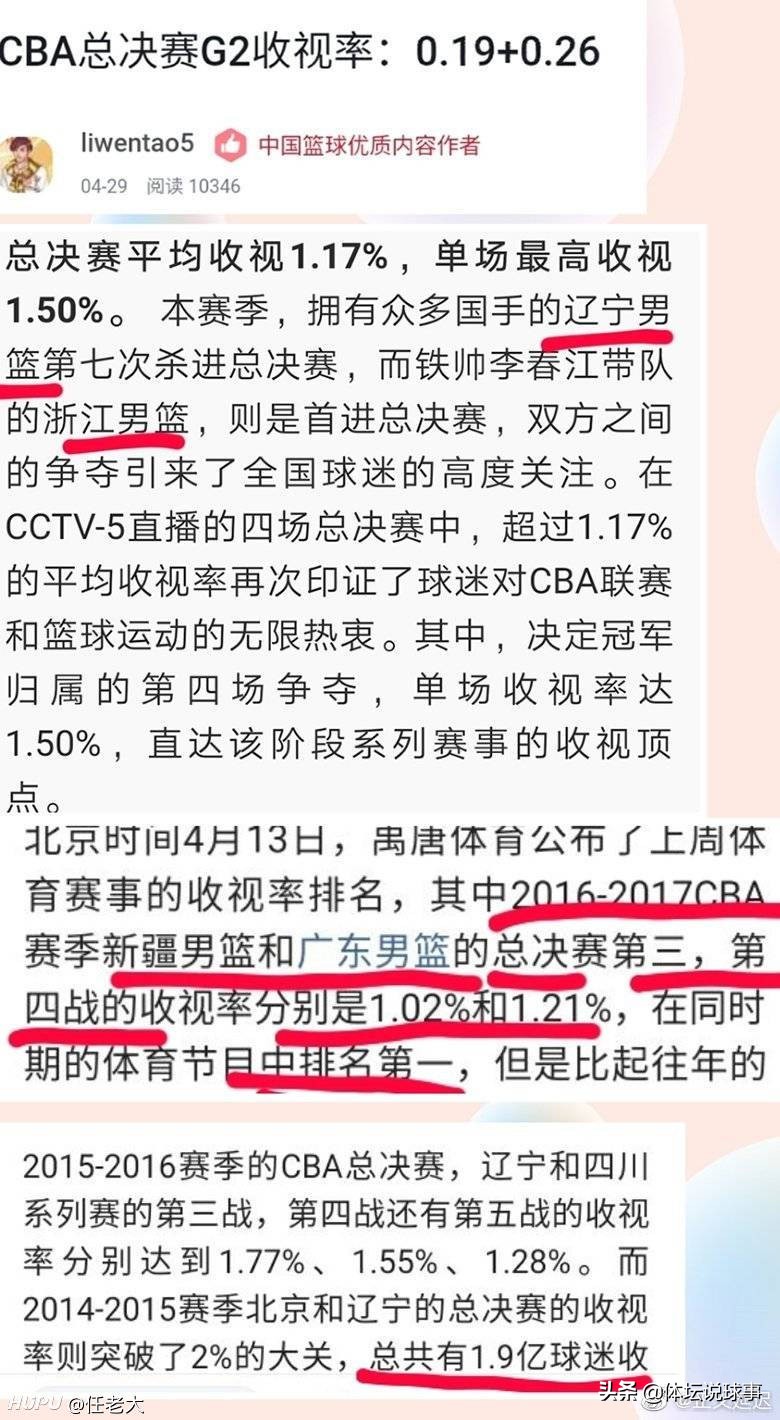 辽宁省看世界杯收视率(辽宁球迷四问篮协：周琦归属权姚明一个人说了算？)