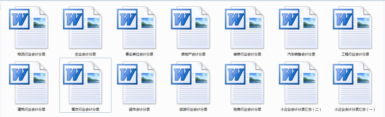 关于出纳、会计、财务你所不知道的事？究竟是什么呢？