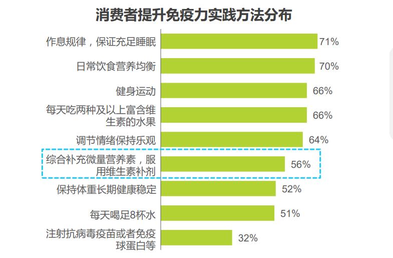 宝宝出生6个月后容易生病是怎么回事？妈妈做到三点，宝宝身体棒