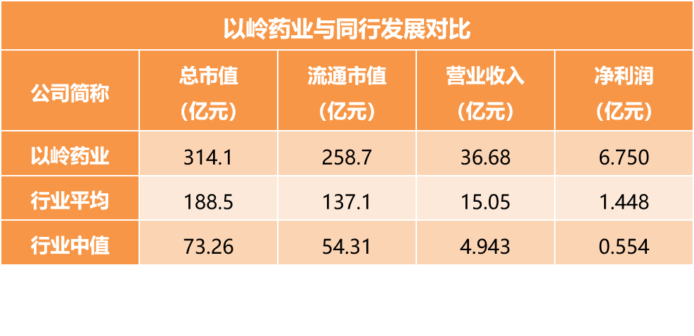 阿米巴经营管理模式成功实行案例：中国企业应当如何实行阿米巴