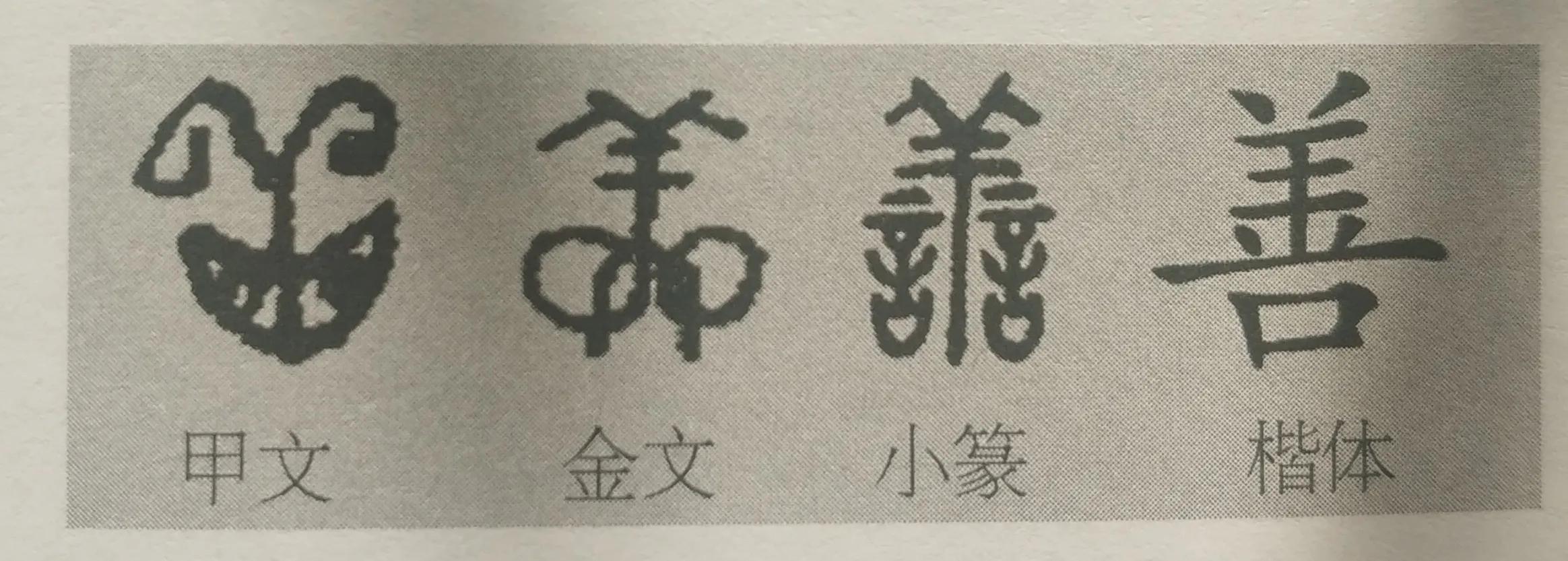 会意字...善、羔