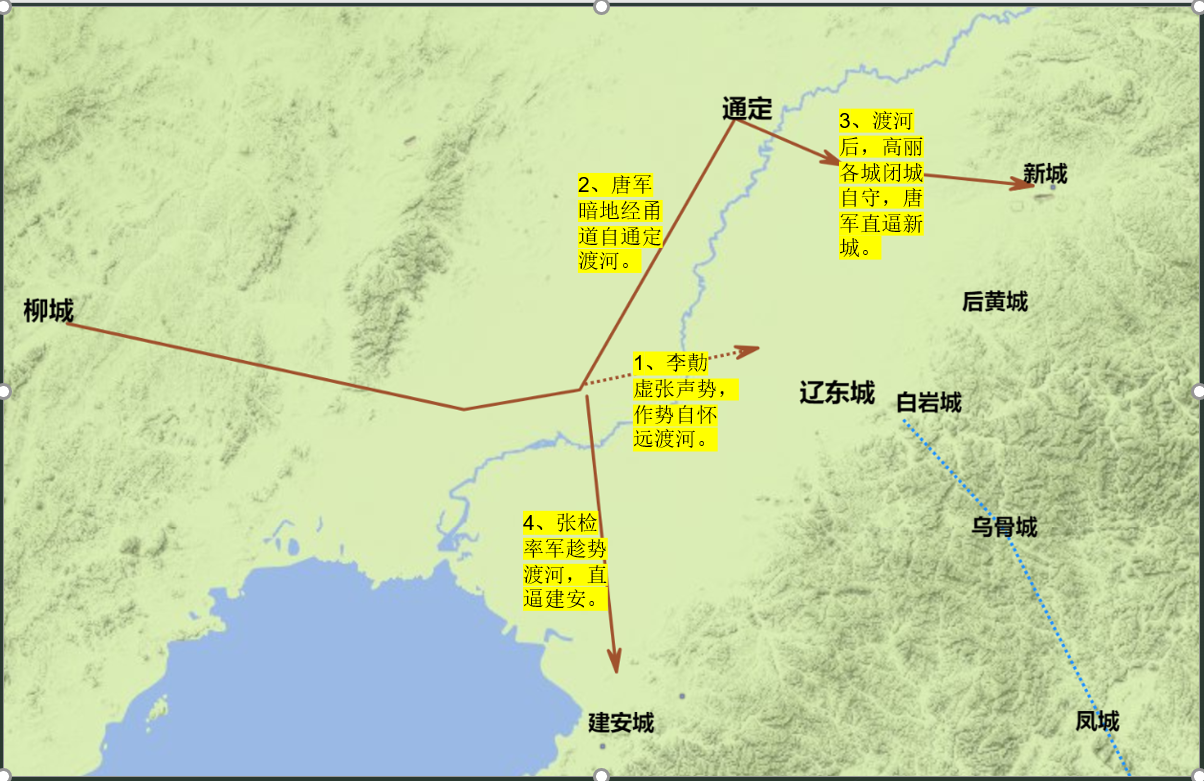 战神之殇：李世民亲征高丽为何失败？