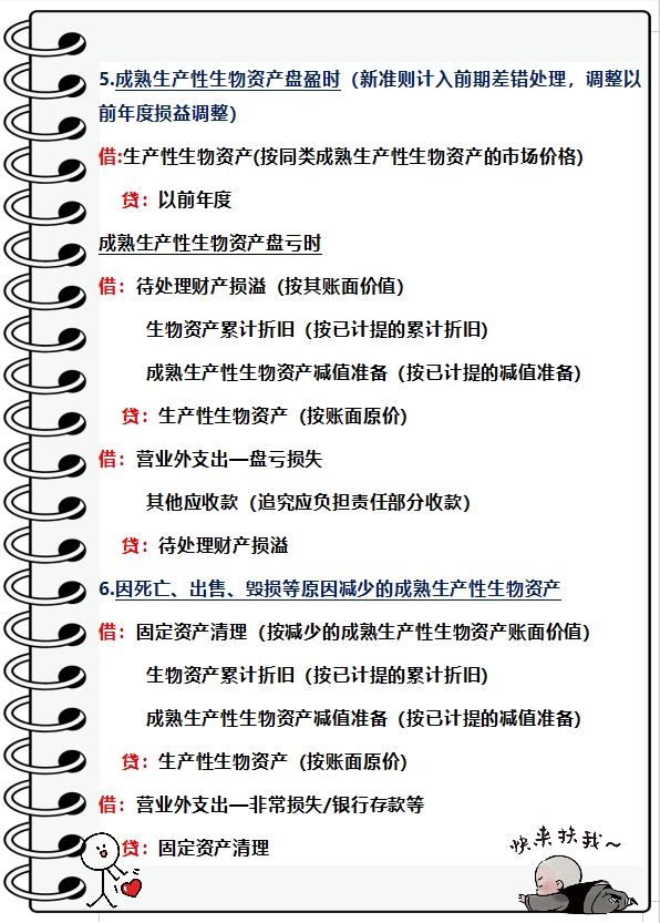 农业会计的寻宝之旅：这套超全账务处理大全被我找到了！开心加倍