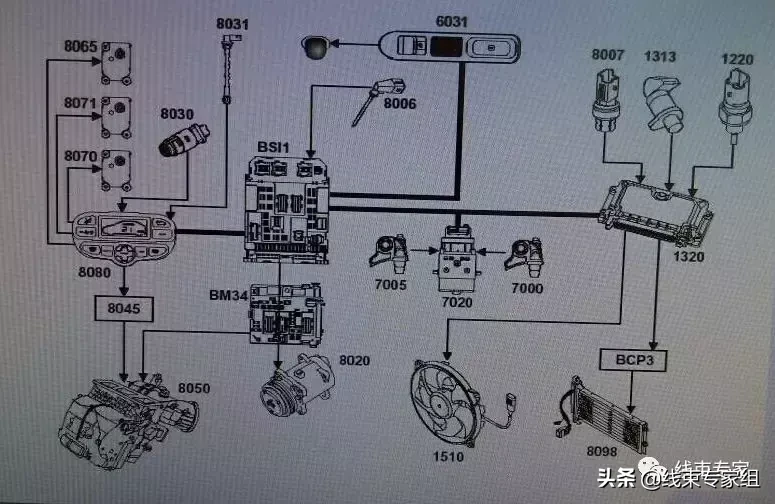 线束工程师的苦逼，有谁能知道？