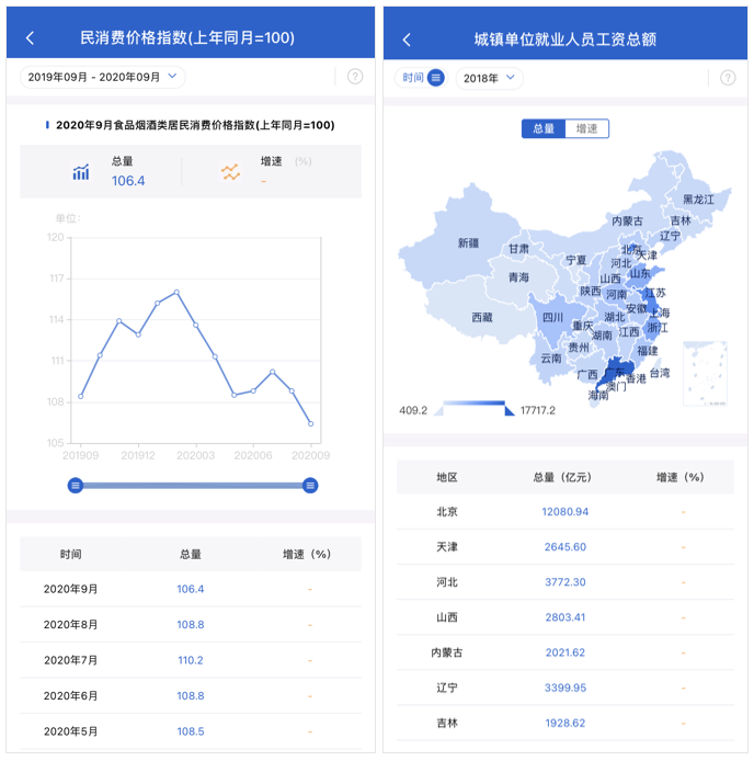 这6款好用的APP，每一个都很实用
