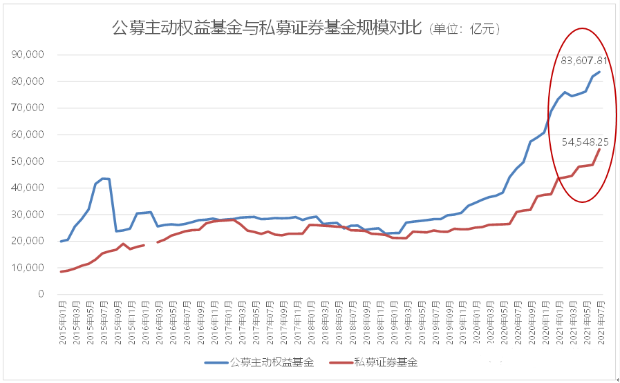 量化交易每日近万亿！机器人投资收益率霸榜，散户的2条生存对策