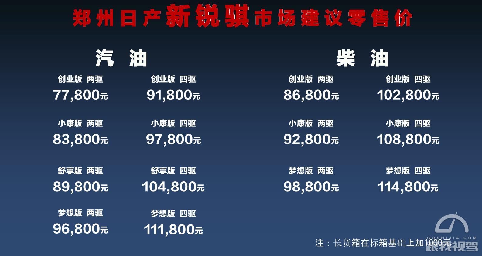 试驾郑州日产新锐骐7.78万元起售，乘坐更加舒适的低油耗皮卡