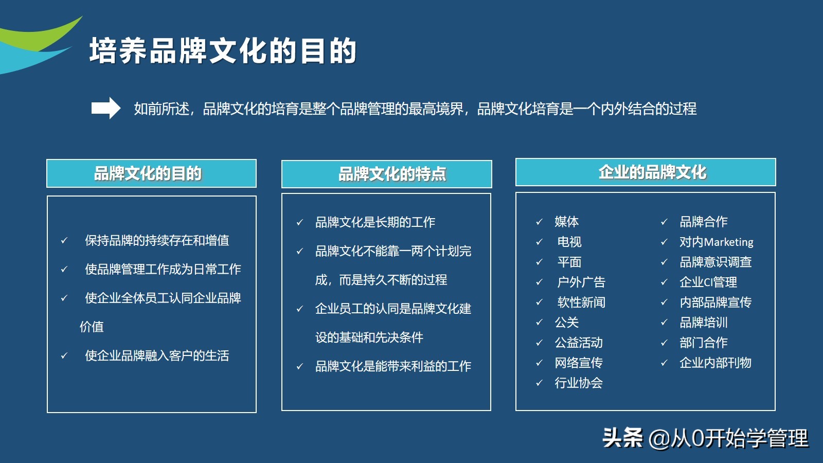 10年品牌经理亲授：如何做好品牌管理？PPT (落地版)