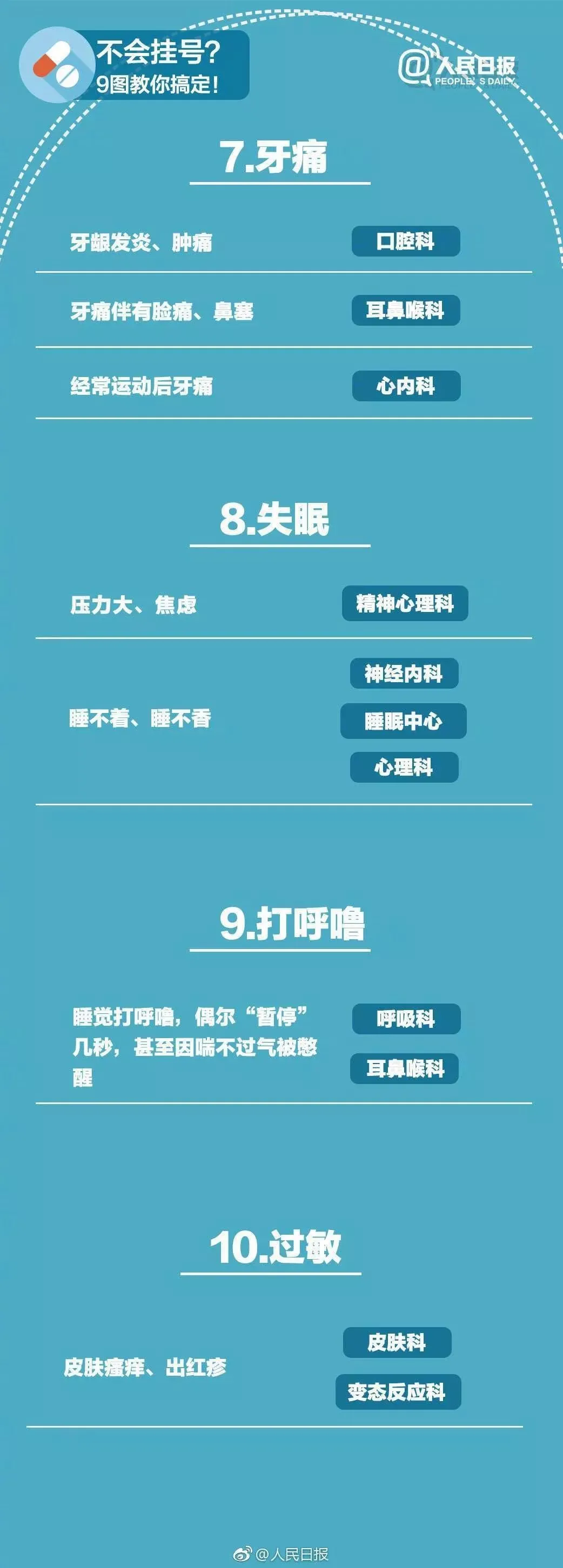 2021全国医院100强，广州9间上榜！哪间医院擅长什么病？