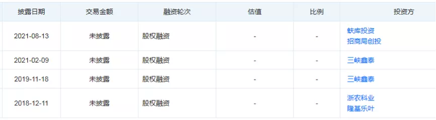 隆基股份签订70亿硅片销售大单 一道新能源打什么如意算盘?