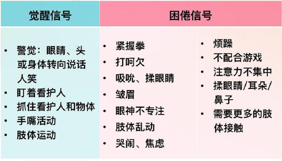 哄睡难、睡不安稳？总夜醒？五个妙招，宝宝一觉到天亮