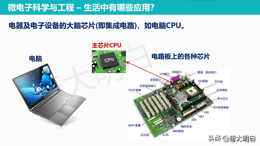 高考专业科普系列：微电子科学与工程