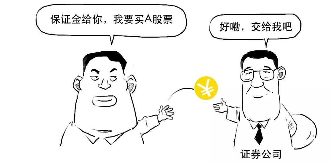 融资融券什么意思,股票的融资融券什么意思