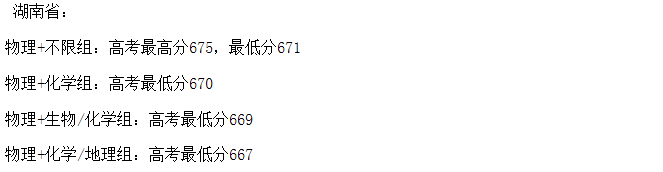 2021年中国科学院大学12省分数线出炉，北京最高，江苏居然最低