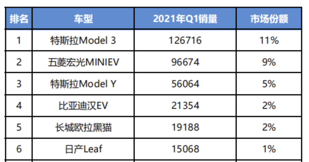中國制造那么強，為什么造不出高端樂器品牌？