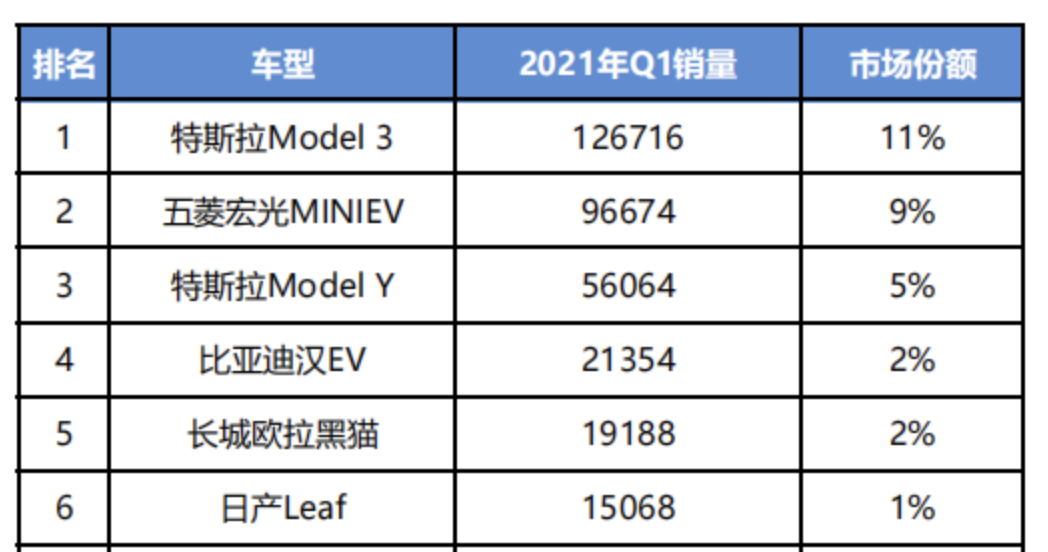 中国制造那么强，为什么造不出高端乐器品牌？