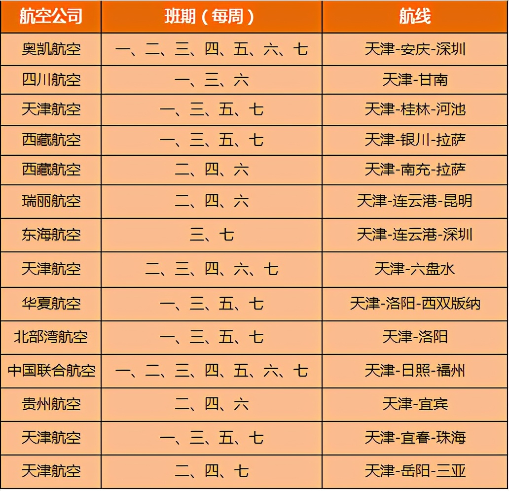 惠州双叶电子招聘（今起解放桥时段性禁行机动车）