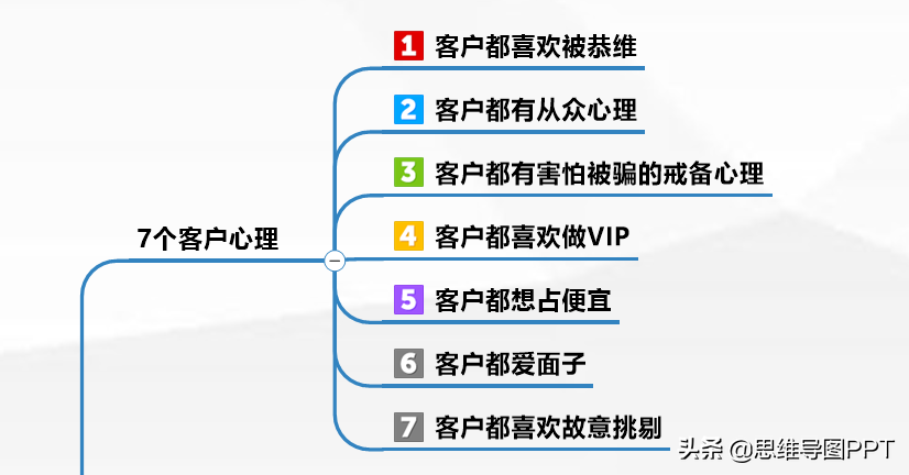 做销售不懂套路(做销售是不是套路好深)