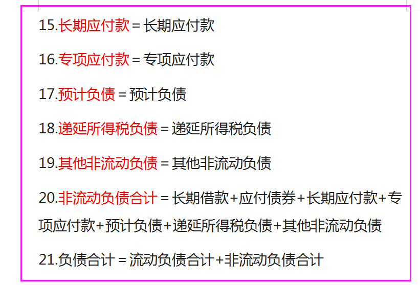 财务必备：资产负债表和利润表编制公式大全，共64条