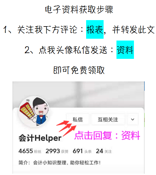 合并报表又出错了？送你合并报表系统及合并报表案例详解，收藏版