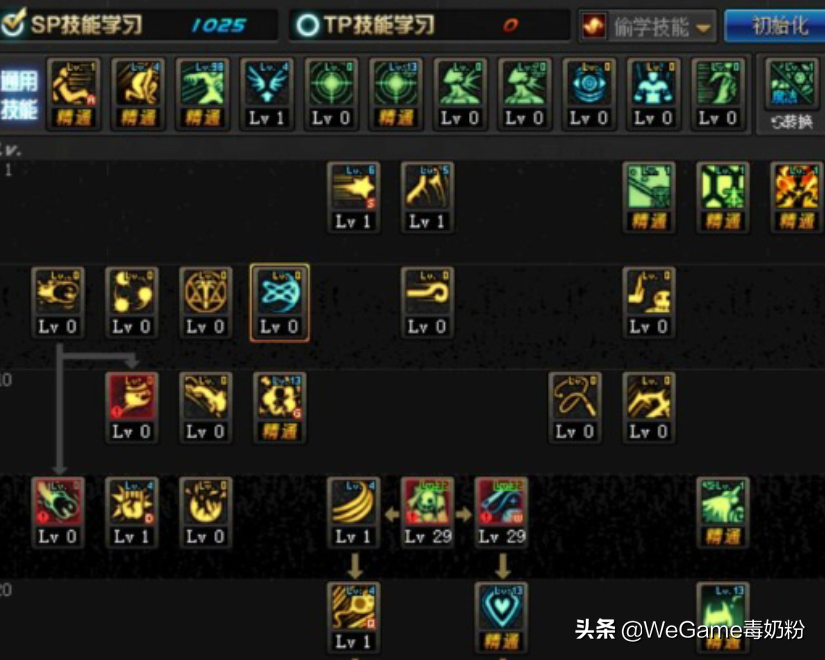 DNF：新职业奶萝加点一览，职业特性很重要，轻松混迹普雷！