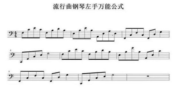 分解和弦有几种弹法（流行钢琴万能的分解和弦）