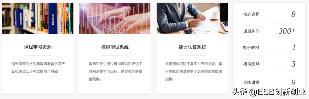 都是同学，为什么他能快我一步？