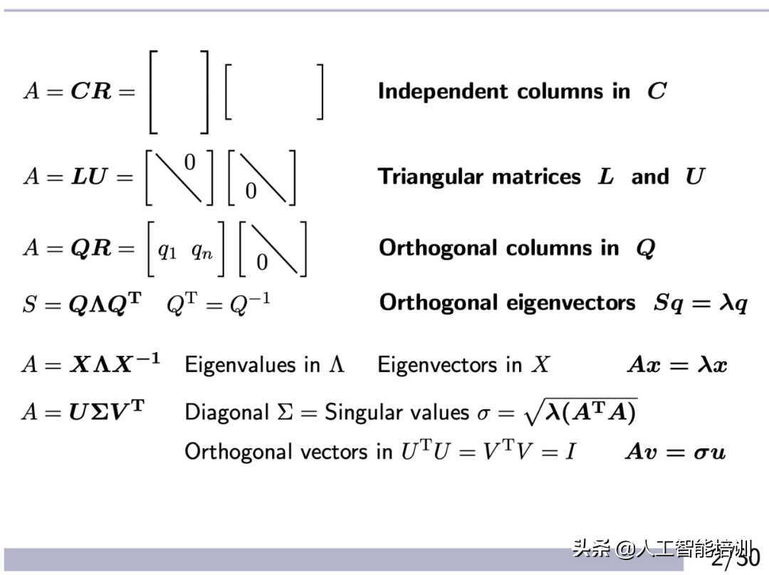 同济版《线性代数》引争议，从清华改用MIT数学课程看中美教育