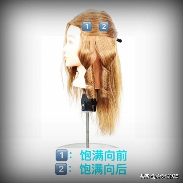 卷发必修课：卷发棒正确使用技巧，左侧和右侧发尾流向详细图解