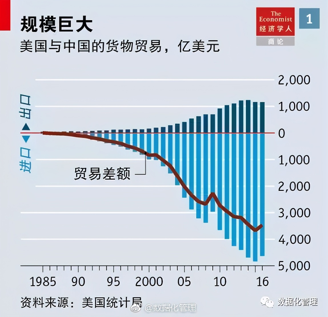 汽车改装视觉冲击：那些令人瞠目结舌的奇葩可视化设计
