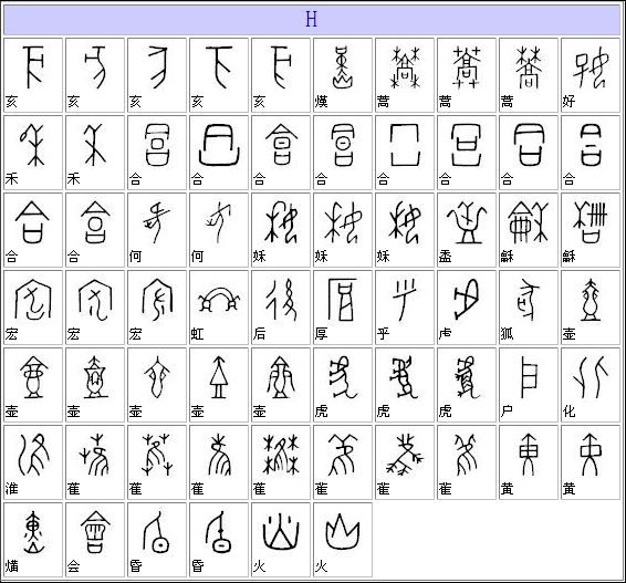 常见甲骨文汉字对照表大全，不认识的甲骨文怎样查