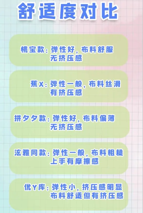冰袖什么牌子好（5款不同品牌冰袖实测效果）