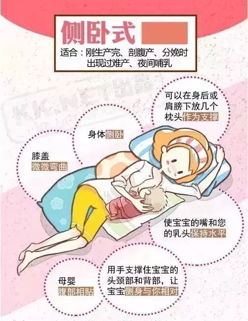 世界母乳喂养周｜新手爸妈看过来！专家教您科学地进行母乳喂养