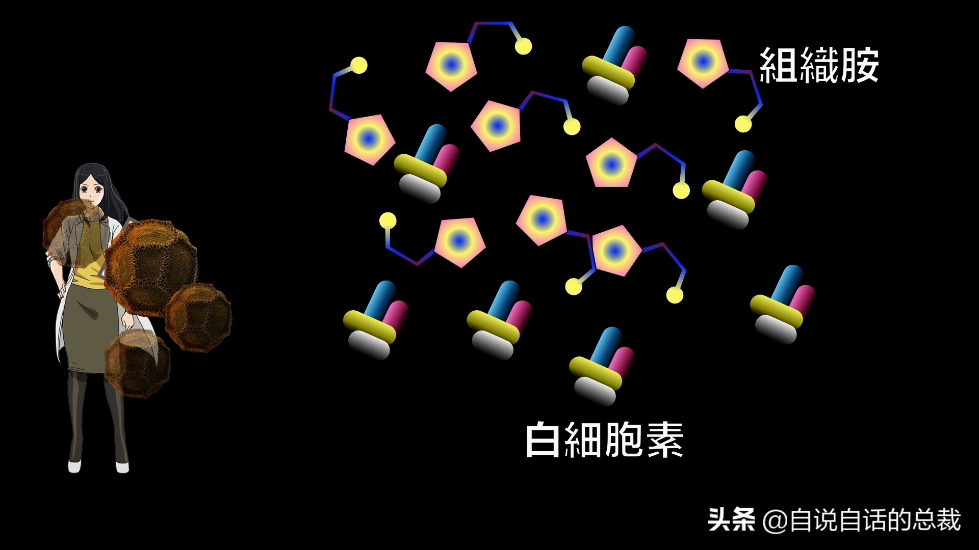 当你爆发过敏性鼻炎时，这就是你体内发生的故事