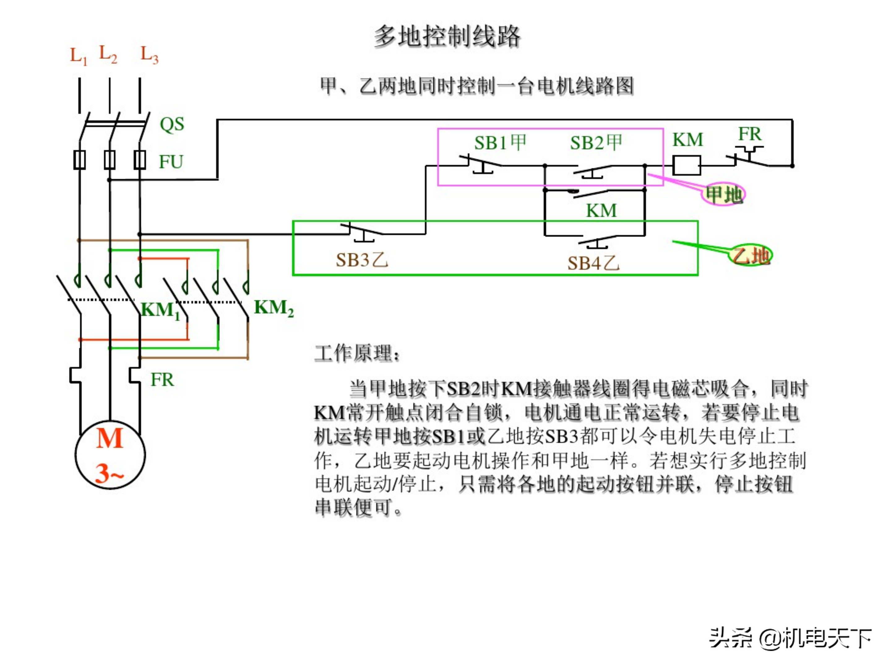 电工基础知识初级培训讲义（电气人必看！）