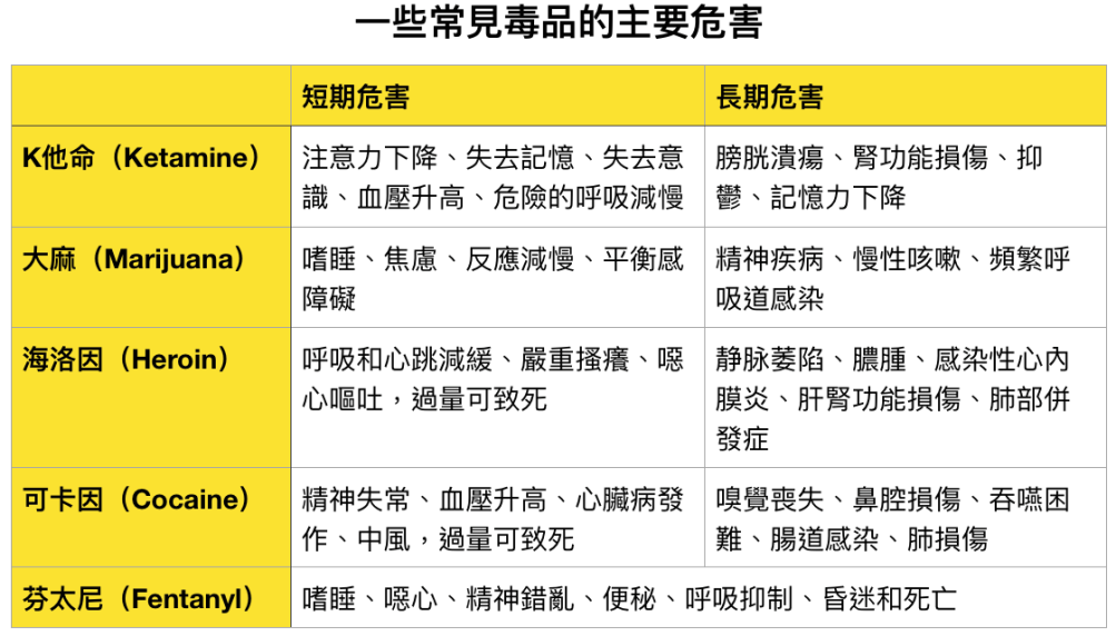 非洲国家经济衰退，止咳糖浆成为新型毒品！津巴布韦大量青年上瘾