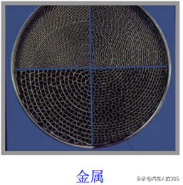 汽车排气系统介绍