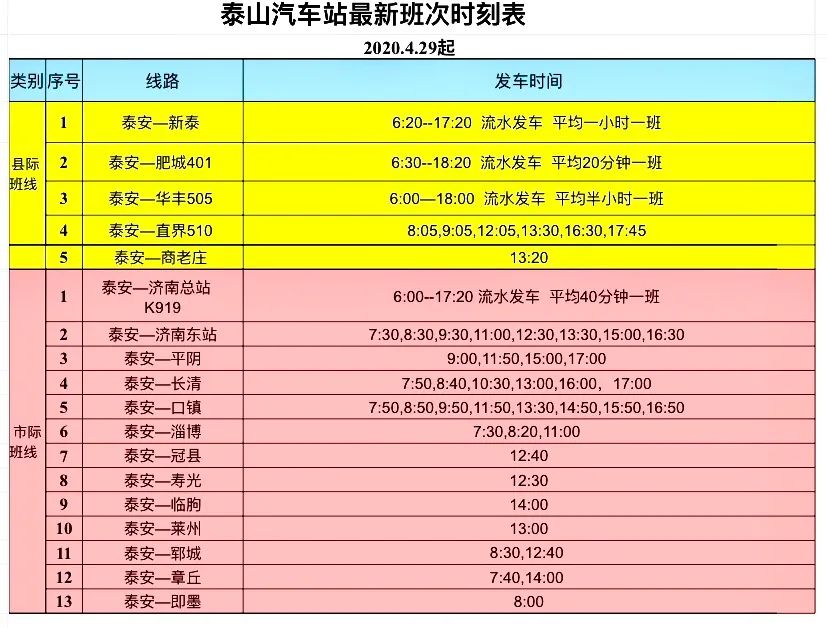 泰安汽车总站“五一小长假”增加发车班次！附详细时刻表！