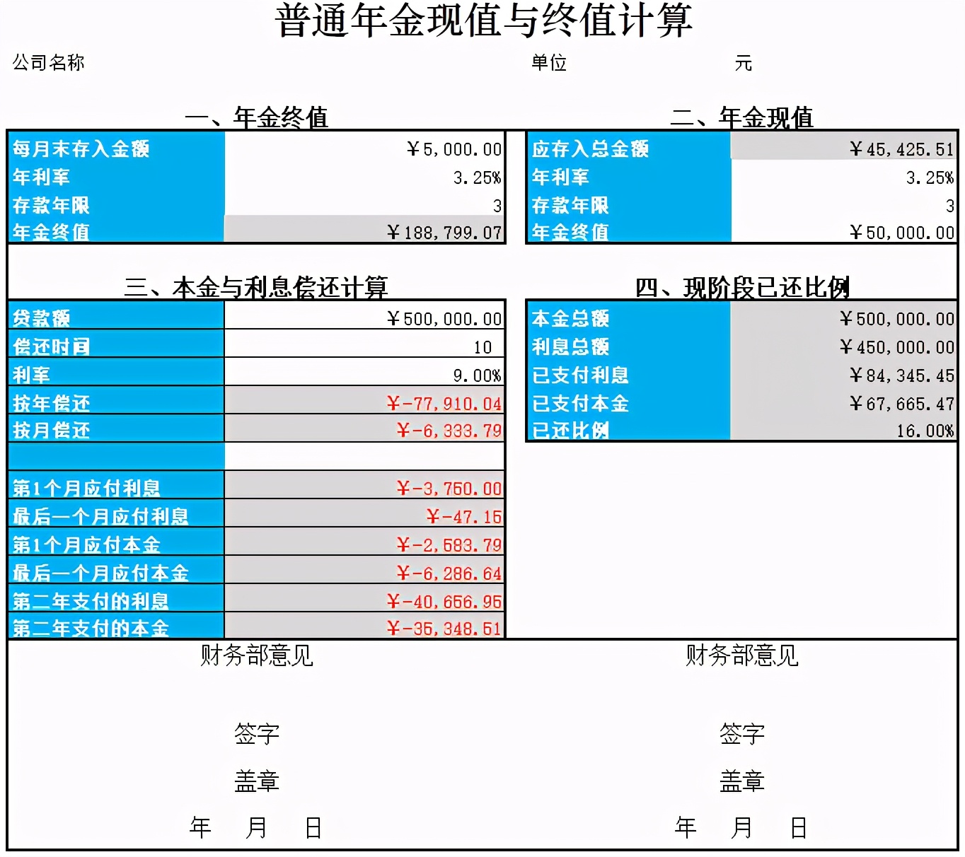 做内账是需要技巧的，这份超实用的财务管理表格拿去