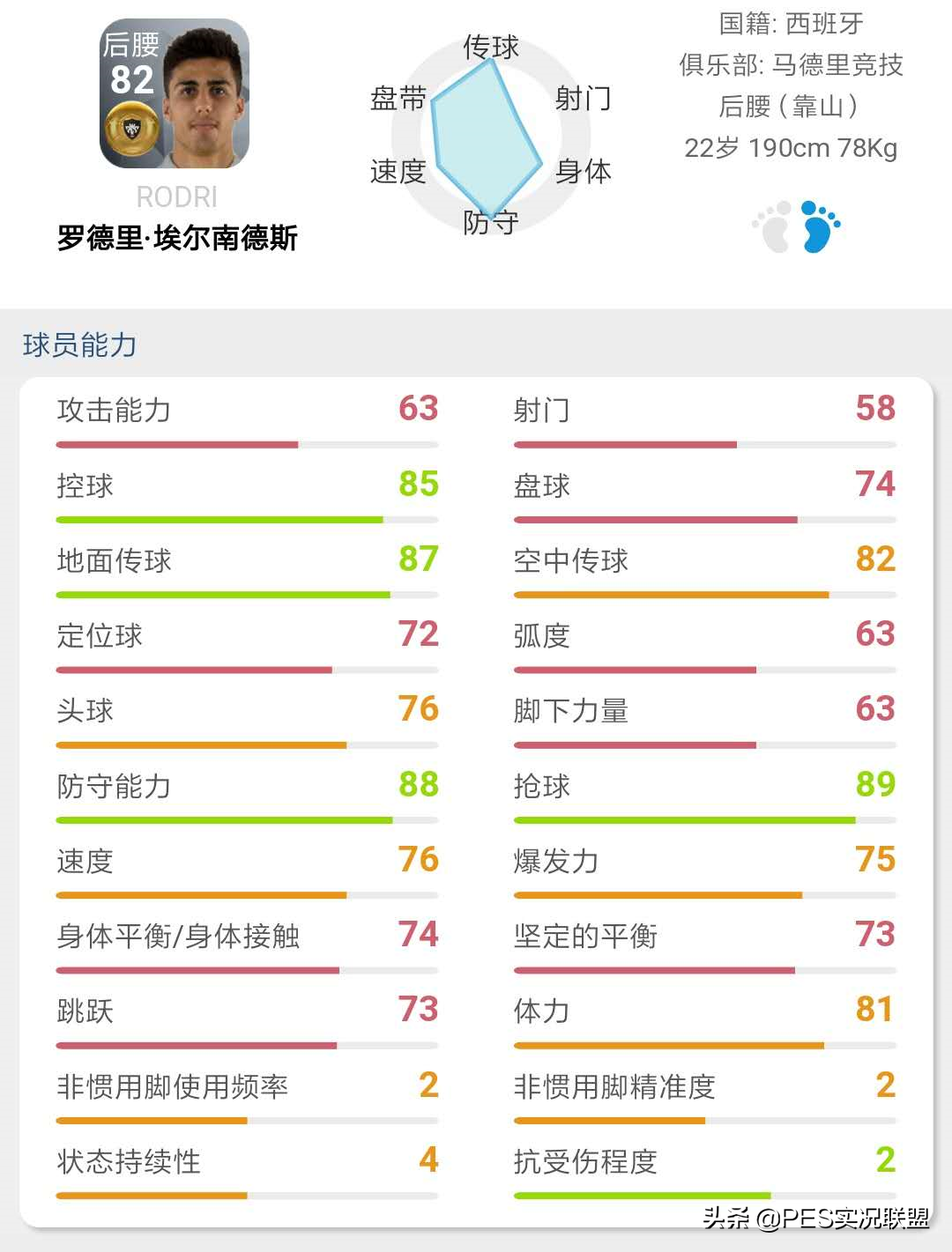 孙兴民马科斯领红(【实况手游】顶金盘点！全金球阵容推荐，上分新选择！)