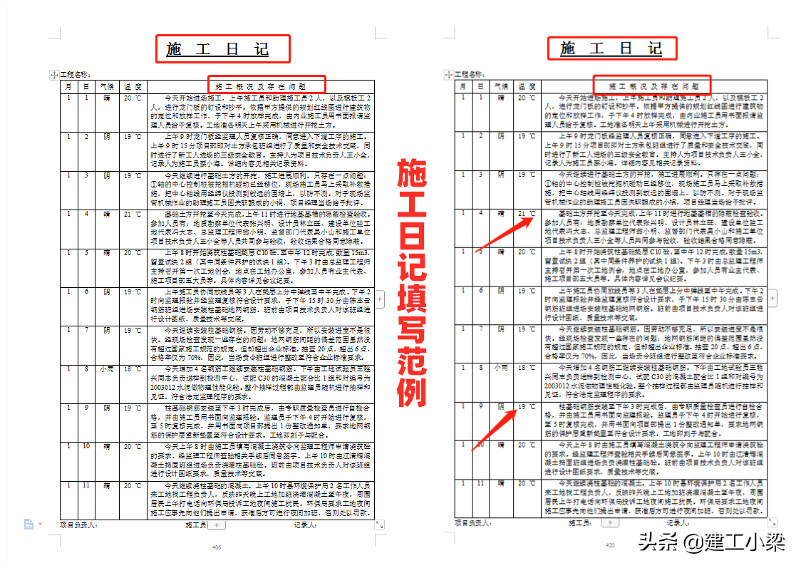 925页超全工程内业资料全套范本，标准模板直接套用，完整规范