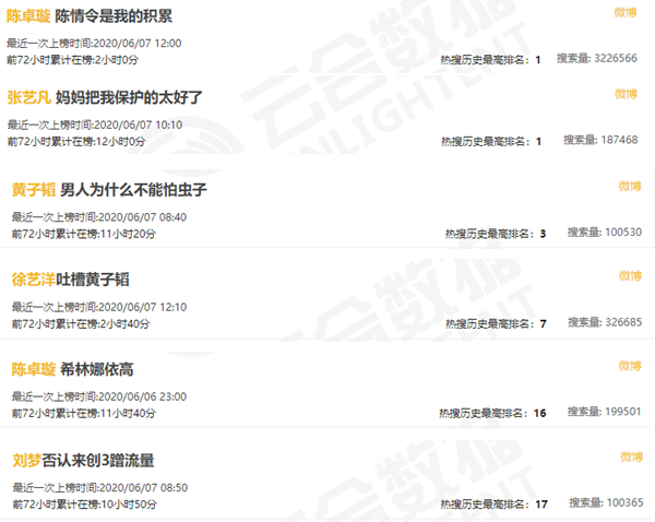 心大到能装下整个宇宙，却容不下一丝委屈。