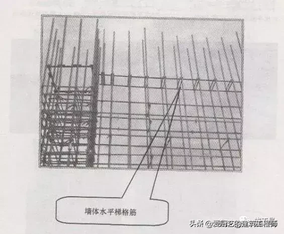 「施工技术」建筑工程施工质量技术标准，图文结合，干货，请收藏