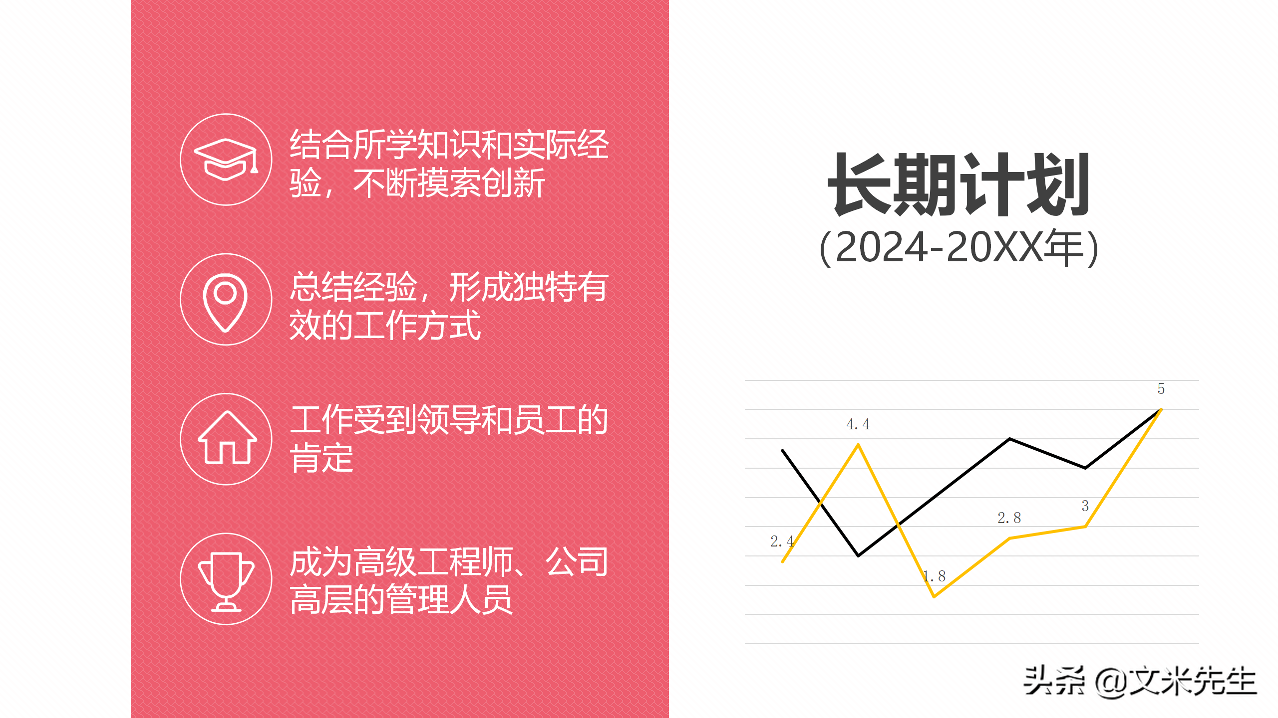 规划精彩人生，打造锦绣前程，27页职业生涯规划培训课件，精美