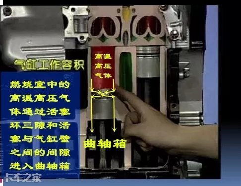 发动机磨损状态怎么查？为何首先要看“下排气”