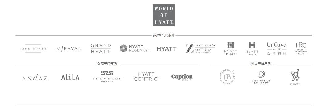 在中国的国际知名四大连锁酒店集团都有哪些？
